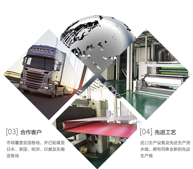 無(wú)紡布，無(wú)紡布價(jià)格，彈簧包用無(wú)紡布，家居無(wú)紡布，東莞市錦晨無(wú)紡布有限公司